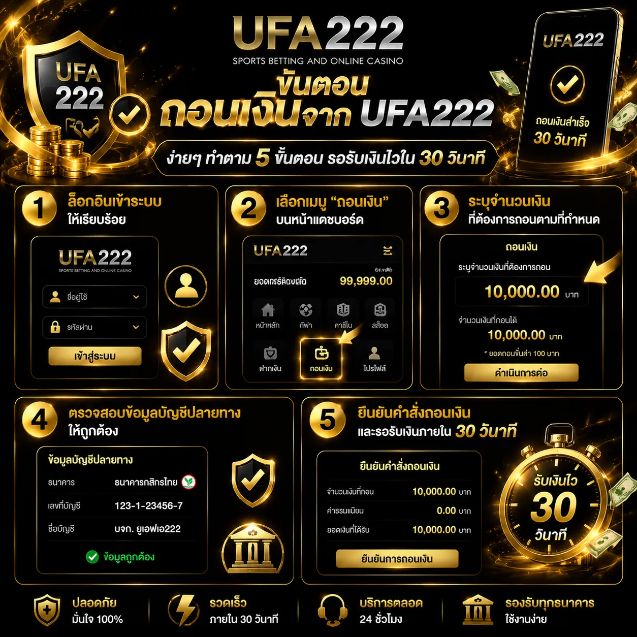 UFA222 AUTO