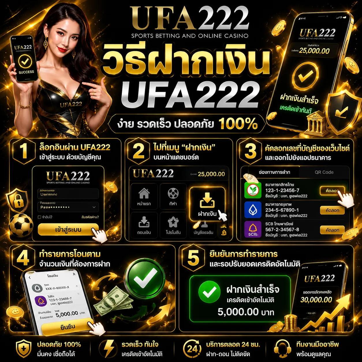 UFA222 AUTO
